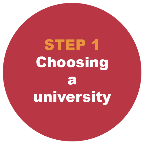 How-to-enrol-into-a-Malaysian-university